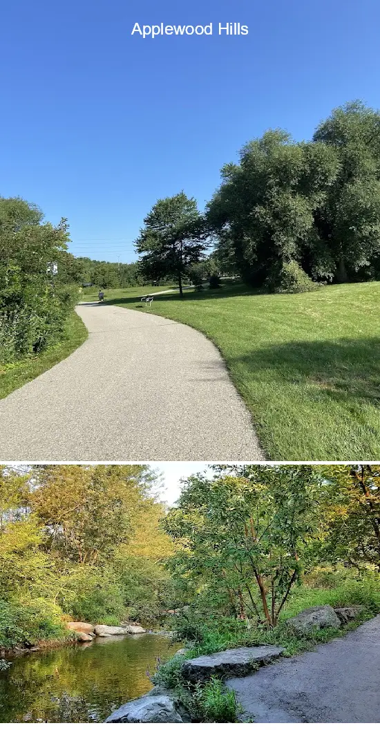 Best 13 Places to Visit in Mississauga, Ontario, Museums & Hidden Gems